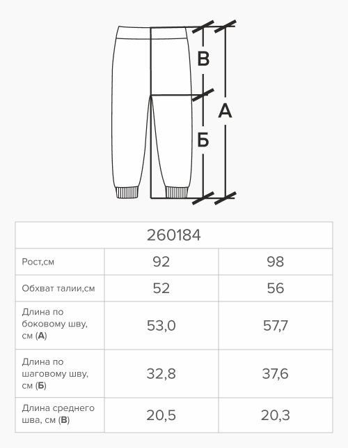 Вид детали