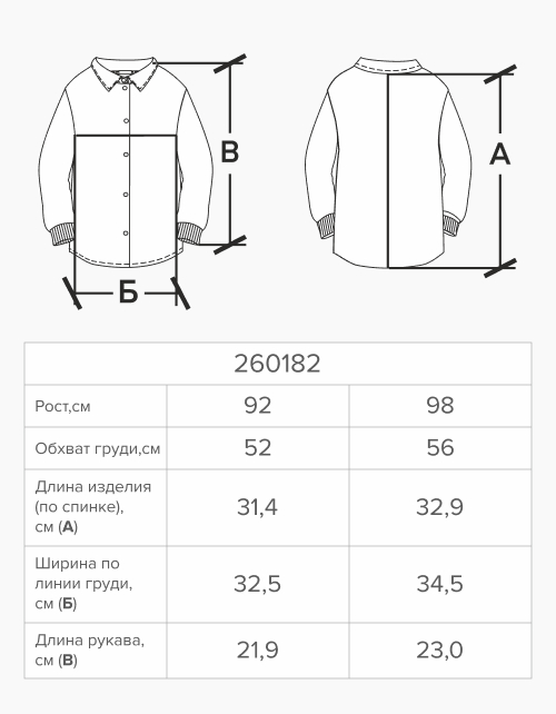 Вид детали